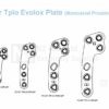 Evolox Spinnaker TPLO monoaxial Proximal Hole